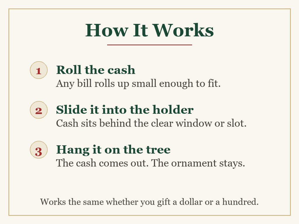 How it works: roll the cash, slide it into the holder, hang it on the tree