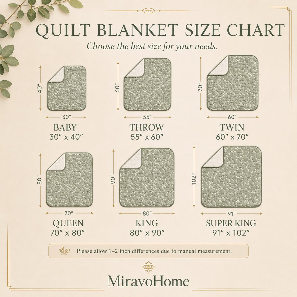 Quilt Blanket size and care information